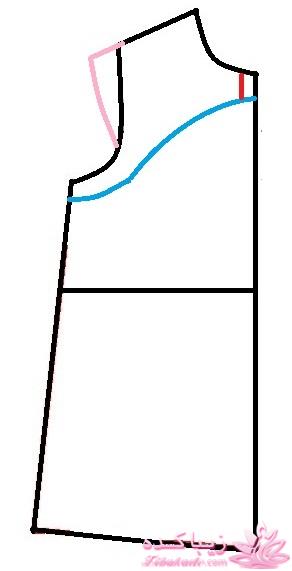 آموزش خیاطی لباس کودک