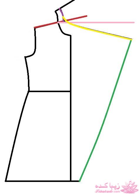 پرسش و پاسخ خیاطی