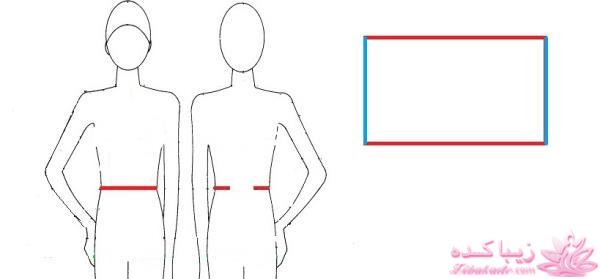 پرسش و پاسخ خیاطی