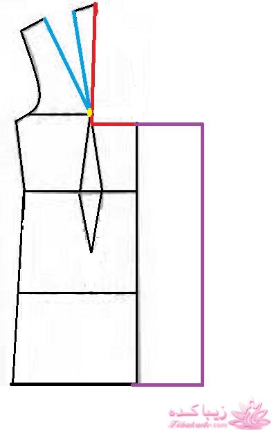 پرسش و پاسخ خیاطی