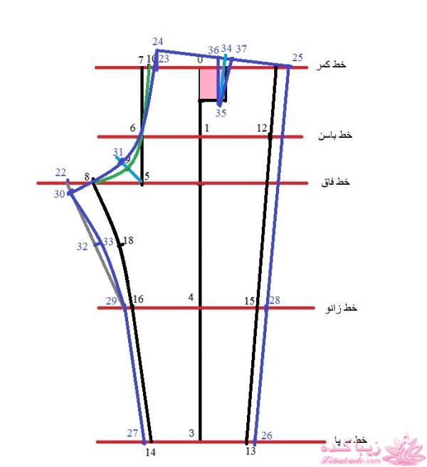 آموزش خیاطی لباس کودک