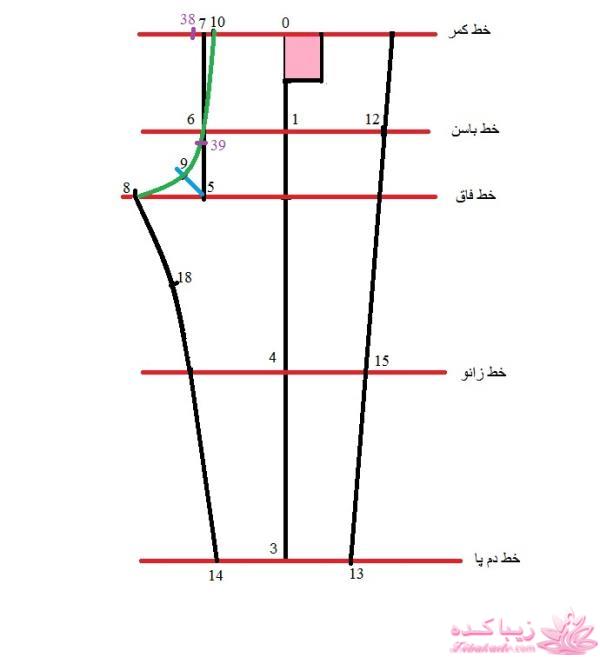 آموزش خیاطی لباس کودک