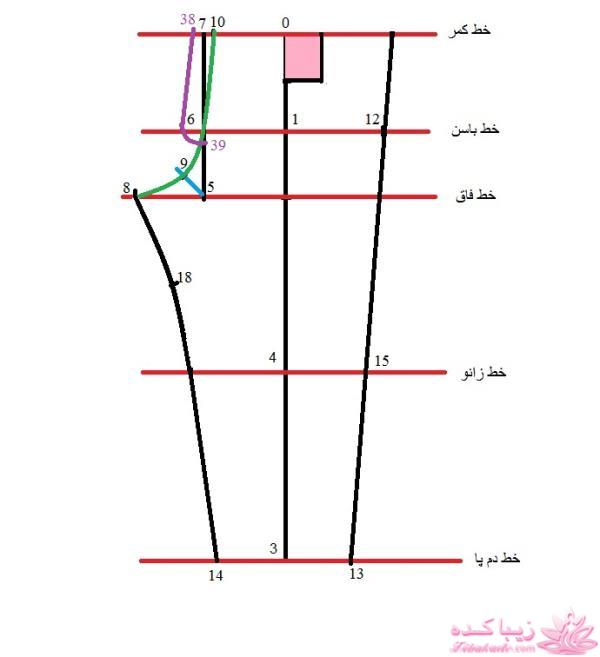 آموزش خیاطی لباس کودک