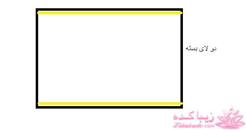 آموزش دوخت روتختی و ملزومات خواب