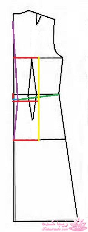 آموزش دوخت مانتو مجلسی