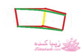 پرسش و پاسخ خیاطی