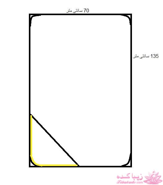 آموزش دوخت سیسمونی نوزاد