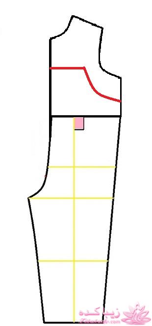 آموزش خیاطی لباس کودک