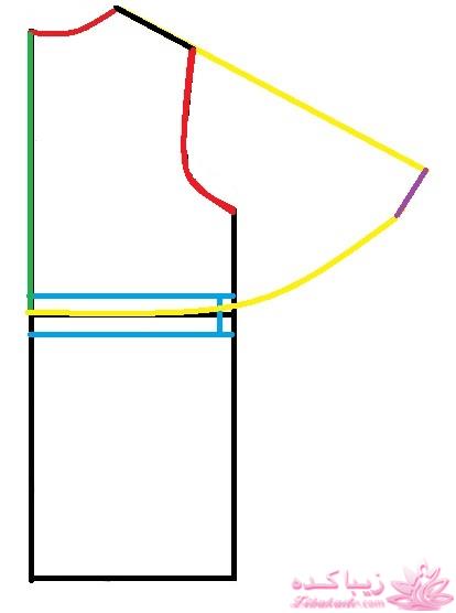 آموزش خیاطی لباس کودک