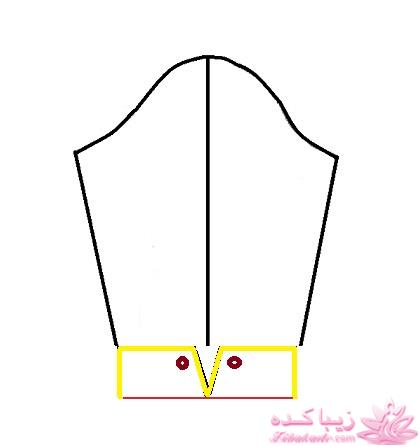 پرسش و پاسخ خیاطی