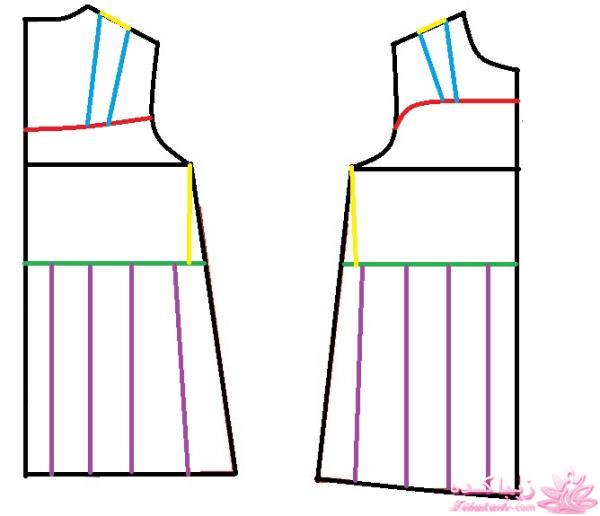 آموزش خیاطی لباس کودک