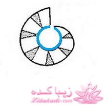 آموزش دوخت لباس مجلسی