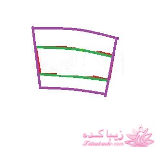 پرسش و پاسخ خیاطی