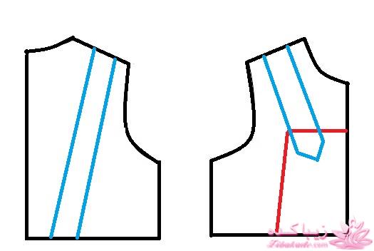 آموزش خیاطی لباس کودک