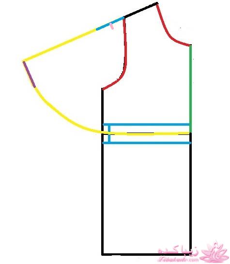 آموزش خیاطی لباس کودک