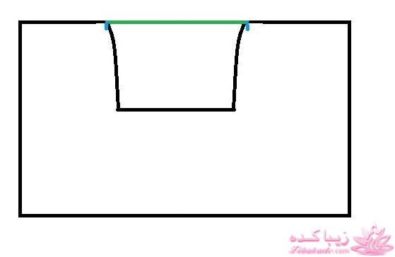 پرسش و پاسخ خیاطی