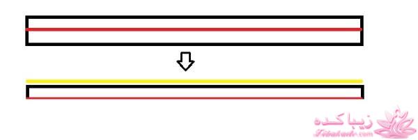 آموزش خیاطی لباس کودک