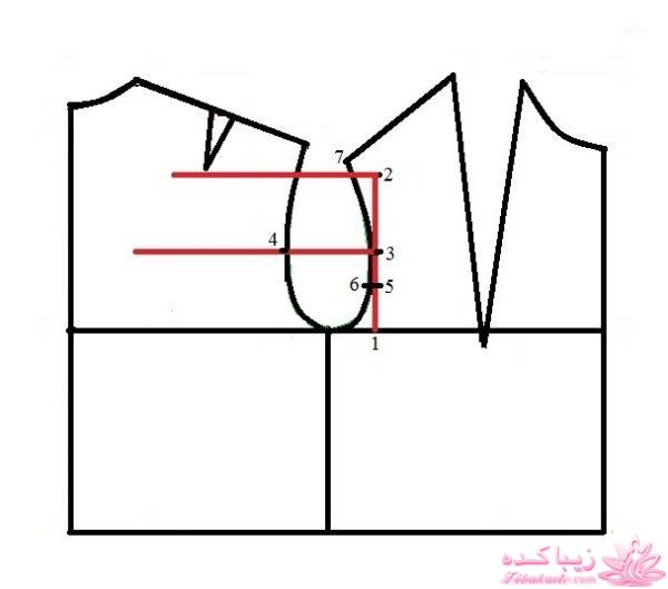 آموزش دوخت مانتو مجلسی