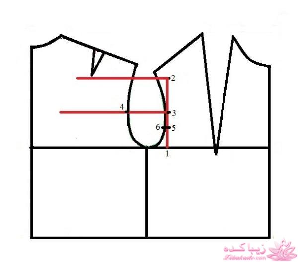 آموزش دوخت مانتو مجلسی