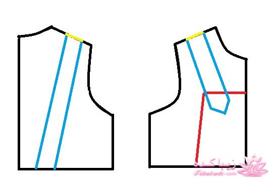 آموزش خیاطی لباس کودک