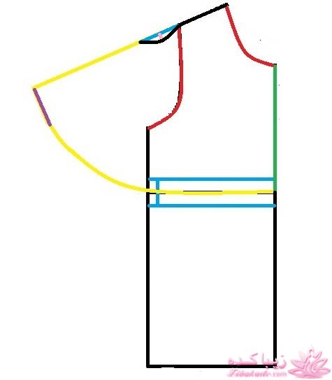 آموزش خیاطی لباس کودک