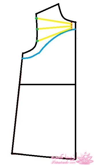 آموزش خیاطی لباس کودک