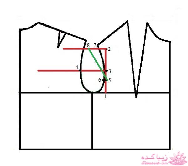 آموزش دوخت مانتو مجلسی