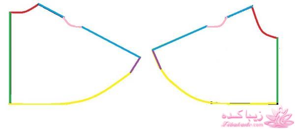 آموزش خیاطی لباس کودک