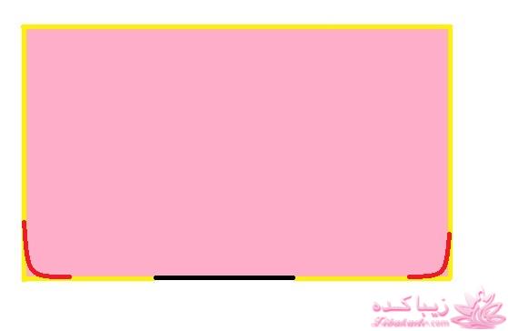 پرسش و پاسخ خیاطی