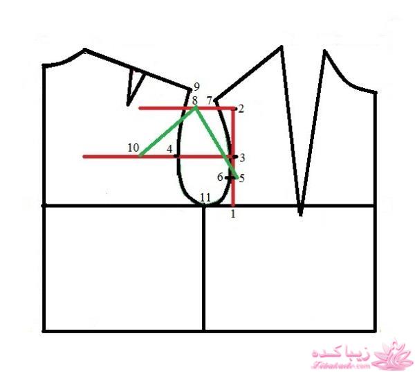 آموزش دوخت مانتو مجلسی