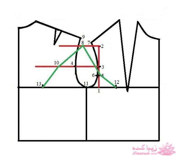 آموزش دوخت مانتو مجلسی