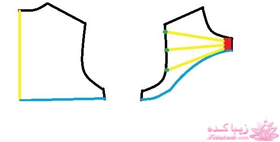 آموزش خیاطی لباس کودک