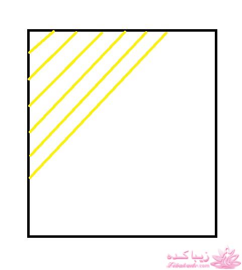 آموزش دوخت سیسمونی نوزاد