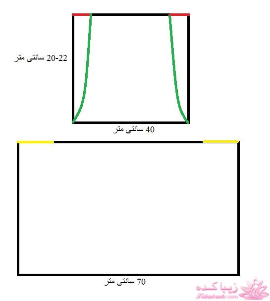 پرسش و پاسخ خیاطی
