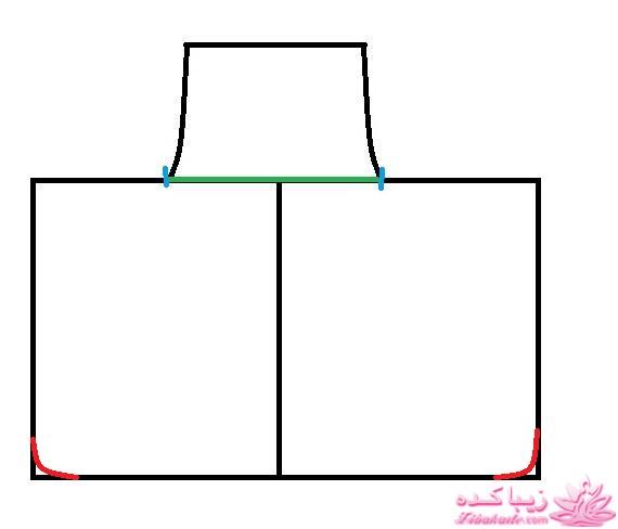 پرسش و پاسخ خیاطی