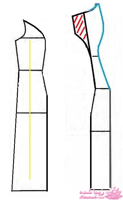 آموزش دوخت مانتو مجلسی