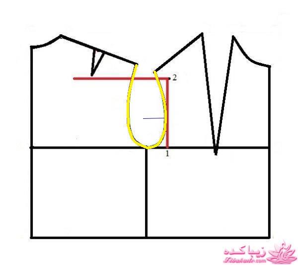 آموزش دوخت مانتو مجلسی