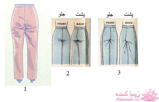 پرسش و پاسخ خیاطی