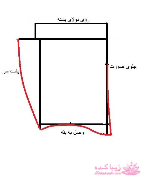 آموزش خیاطی لباس کودک