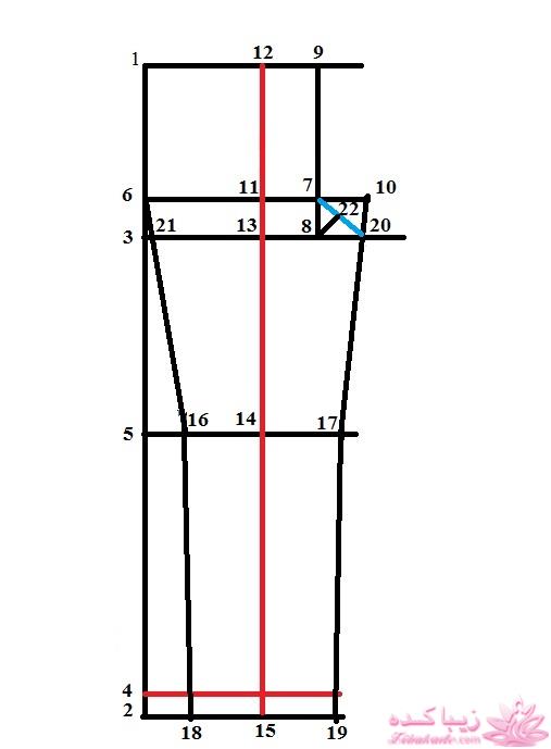 آموزش دوخت مانتوی اداری و شلوار