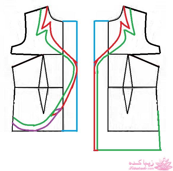 پرسش و پاسخ خیاطی