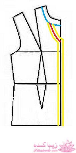 پرسش و پاسخ خیاطی