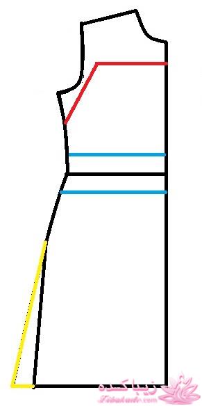 پرسش و پاسخ خیاطی