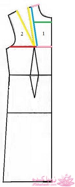 آموزش دوخت مانتو