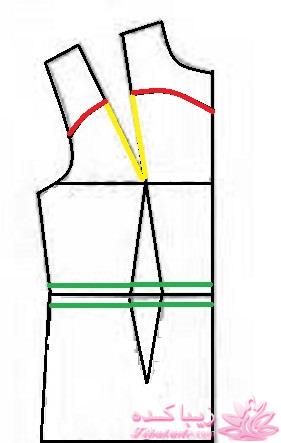 آموزش دوخت لباس مجلسی