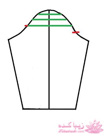 پرسش و پاسخ خیاطی