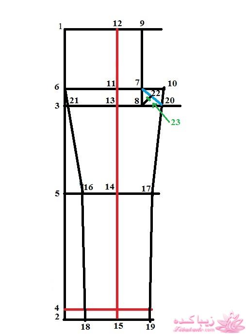 آموزش دوخت مانتوی اداری و شلوار