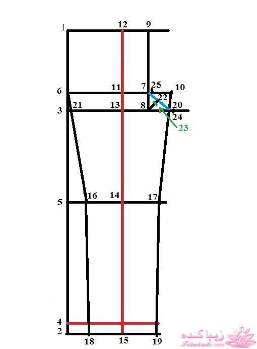 آموزش دوخت مانتوی اداری و شلوار