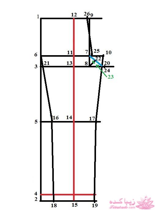 آموزش دوخت مانتوی اداری و شلوار