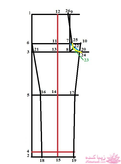 آموزش دوخت مانتوی اداری و شلوار